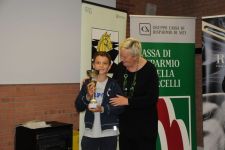 6º Torneo Internazionale “Città di Biella” - Premiazione Under 16