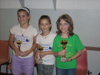 Campionato Regionale Under 16